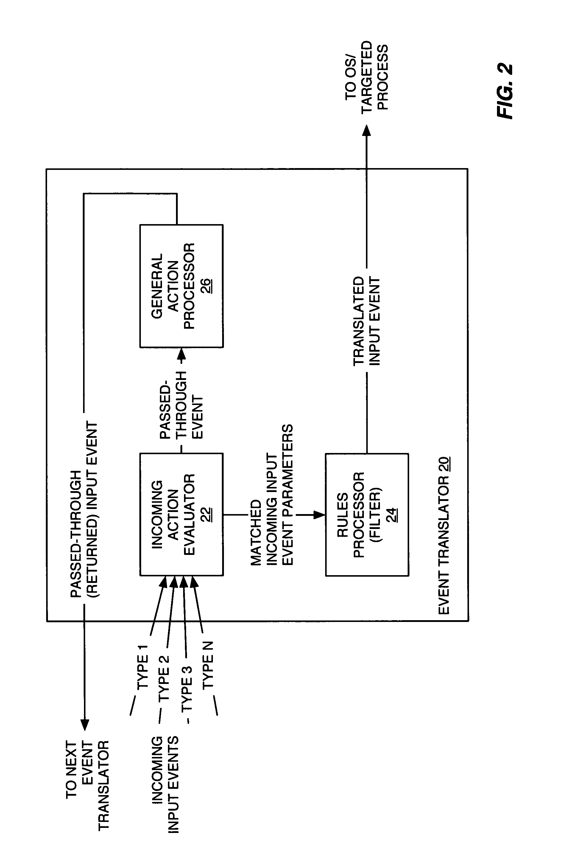 Universal computer input event translator