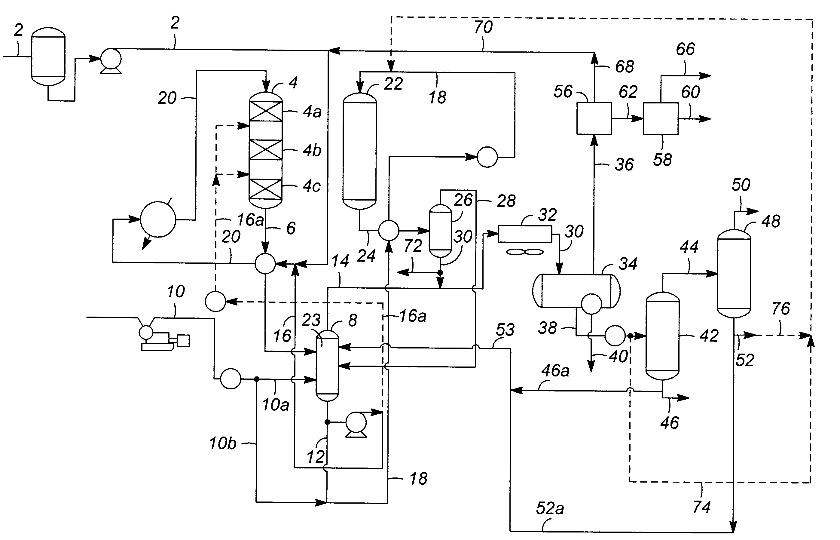 Production of Diesel Fuel from Renewable Feedstocks