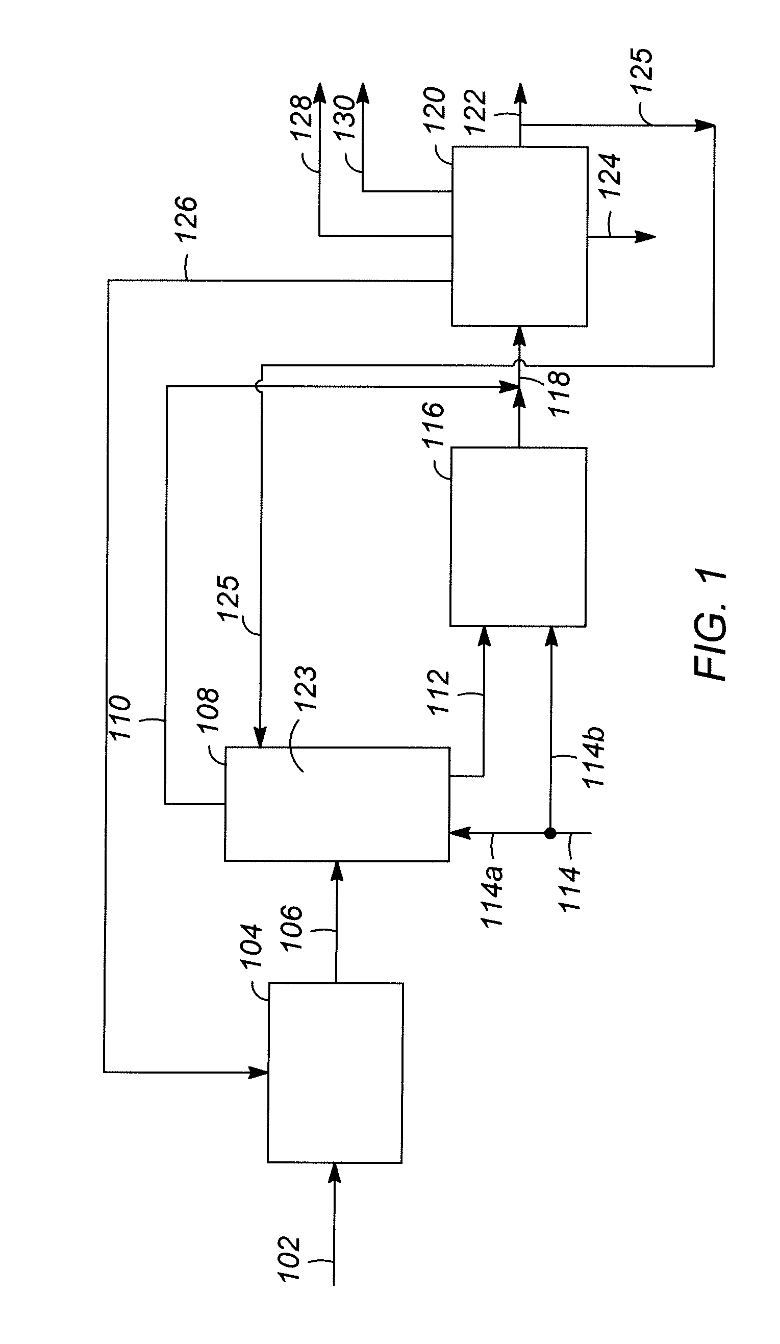 Production of Diesel Fuel from Renewable Feedstocks