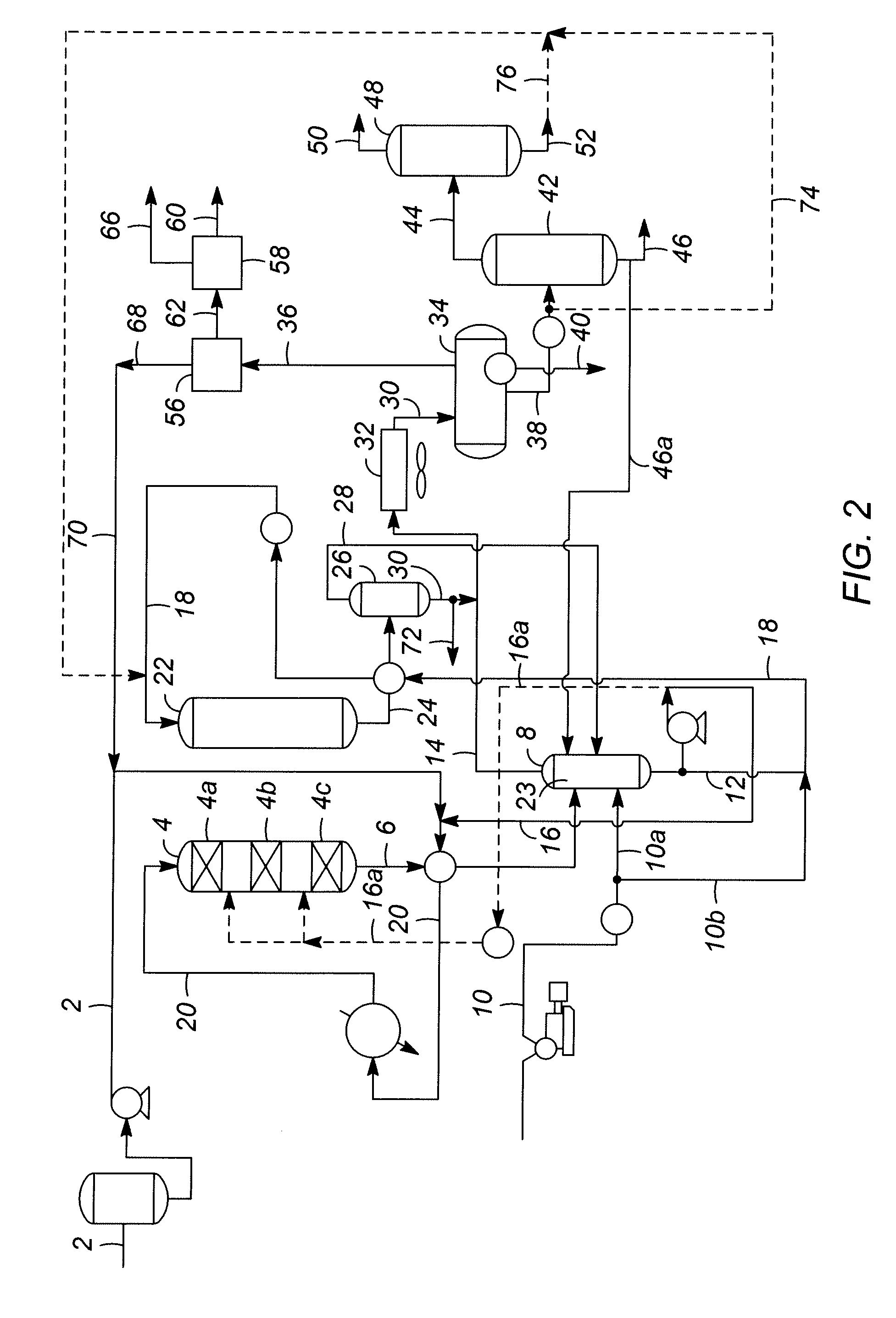 Production of Diesel Fuel from Renewable Feedstocks