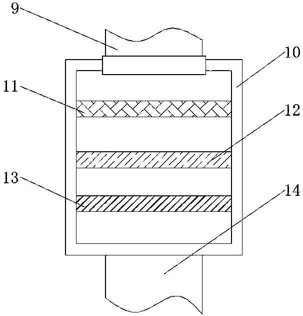 Combined type efficient heat exchanger