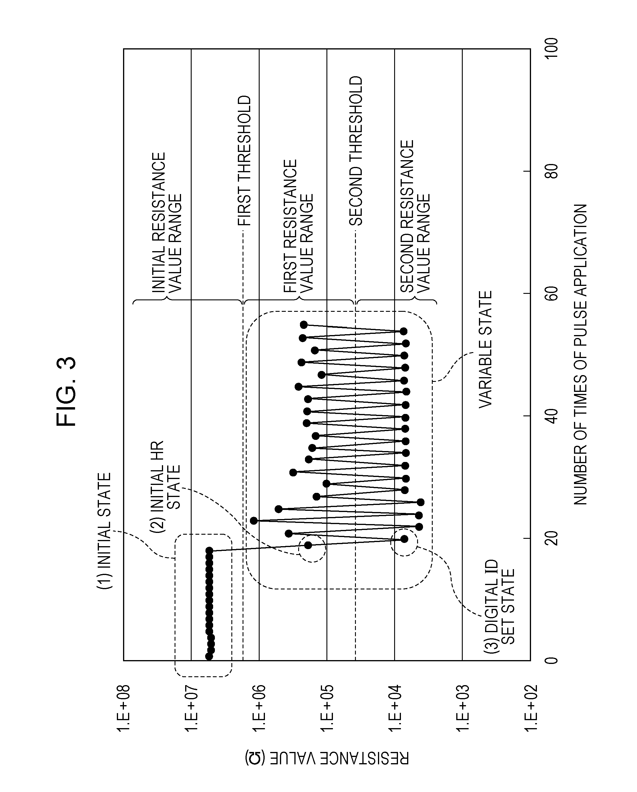 Tamper-resistant non-volatile memory device