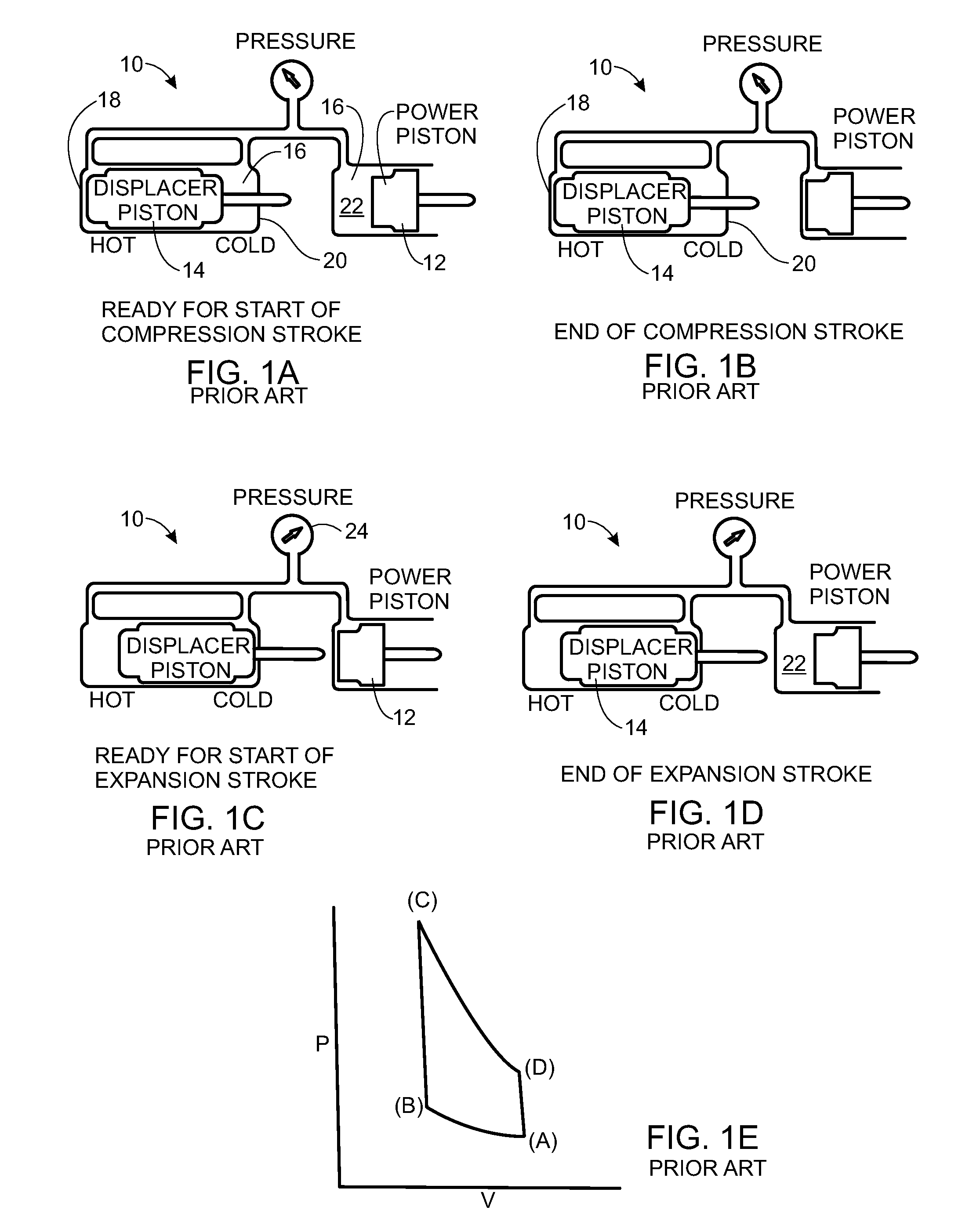 Annular Venturi Burner for Stirling Engine