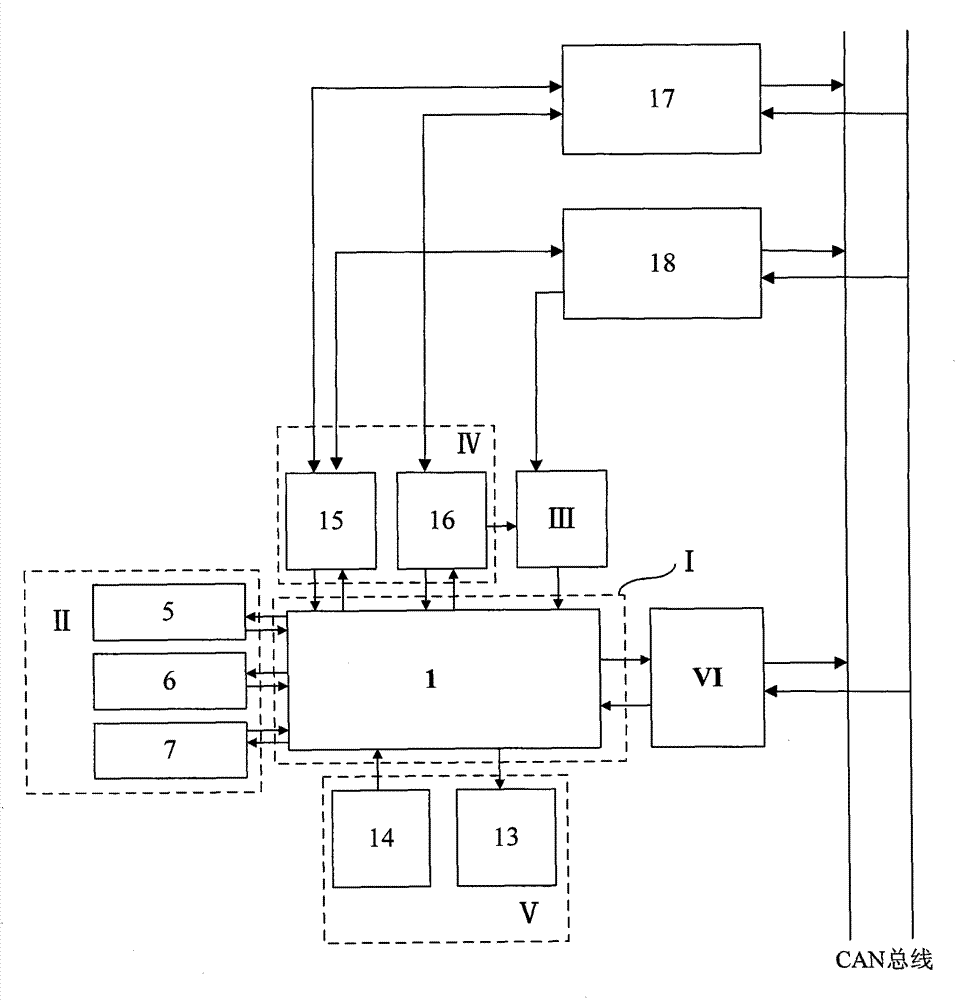 Novel portable PLC (Programmable Logic Controller) programming device