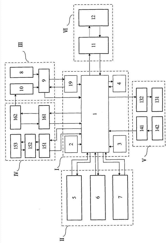 Novel portable PLC (Programmable Logic Controller) programming device