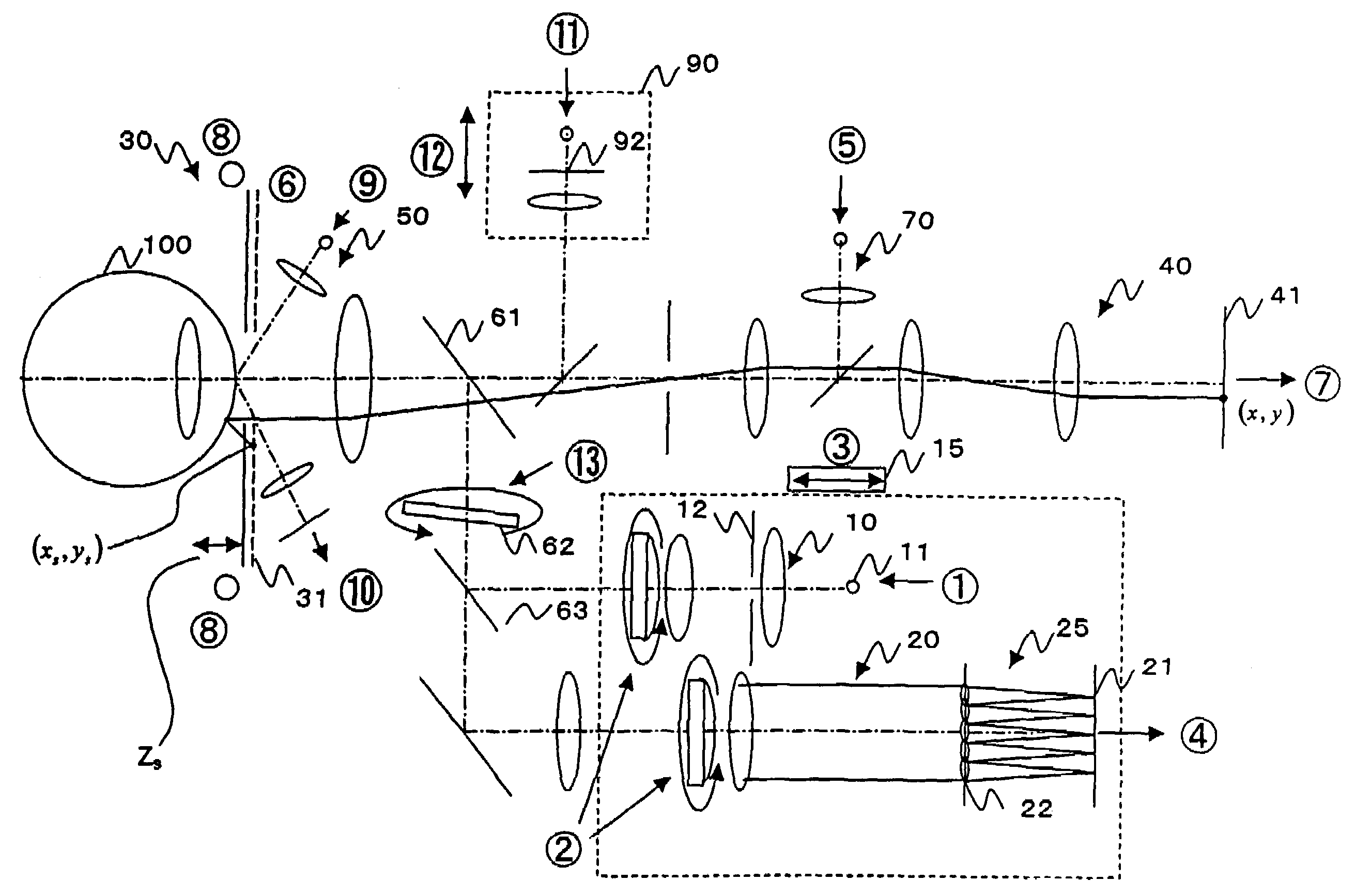 Ophthalmologic apparatus