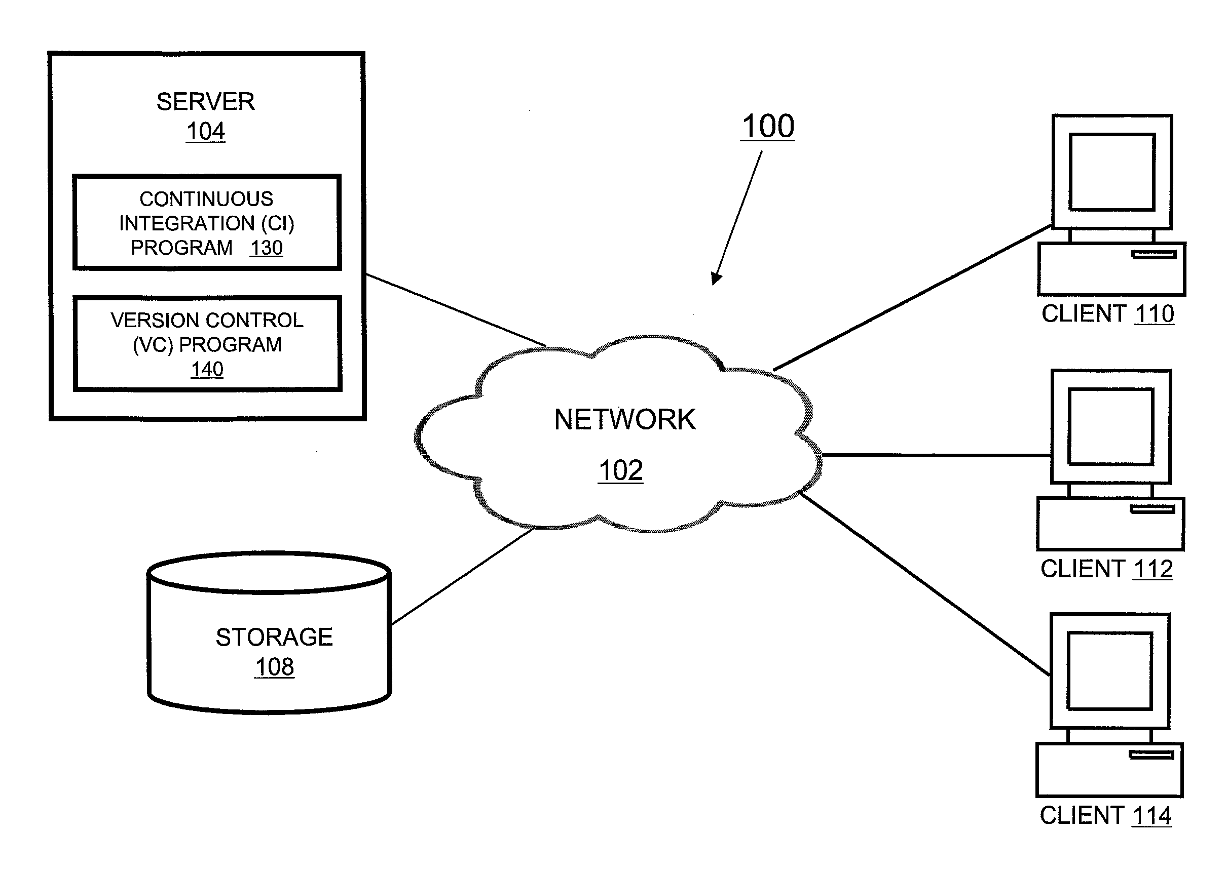 Detecting merge conflicts and compilation errors in a collaborative integrated development environment