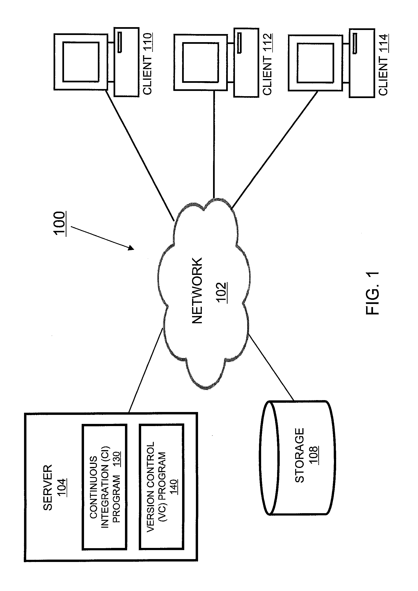 Detecting merge conflicts and compilation errors in a collaborative integrated development environment