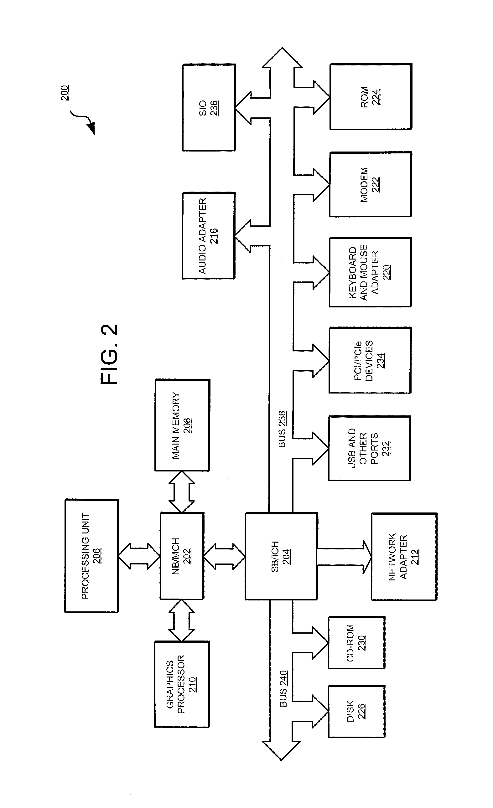 Detecting merge conflicts and compilation errors in a collaborative integrated development environment