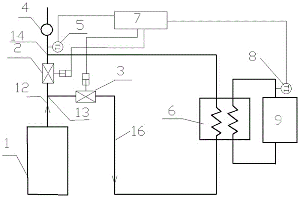 A utility boiler waste heat utilization system with auxiliary heating equipment