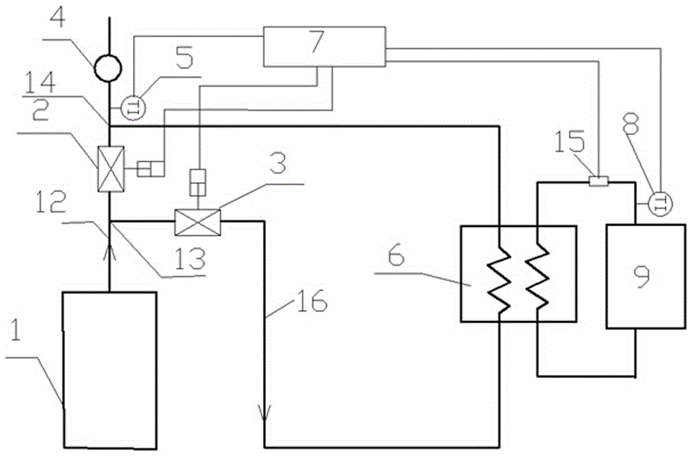 A utility boiler waste heat utilization system with auxiliary heating equipment