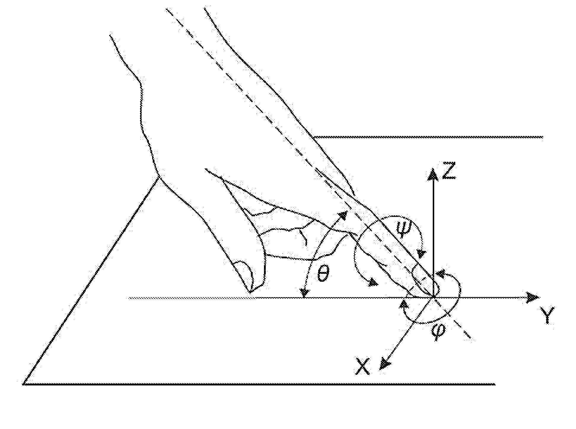 3D finger posture detection and gesture recognition on touch surfaces