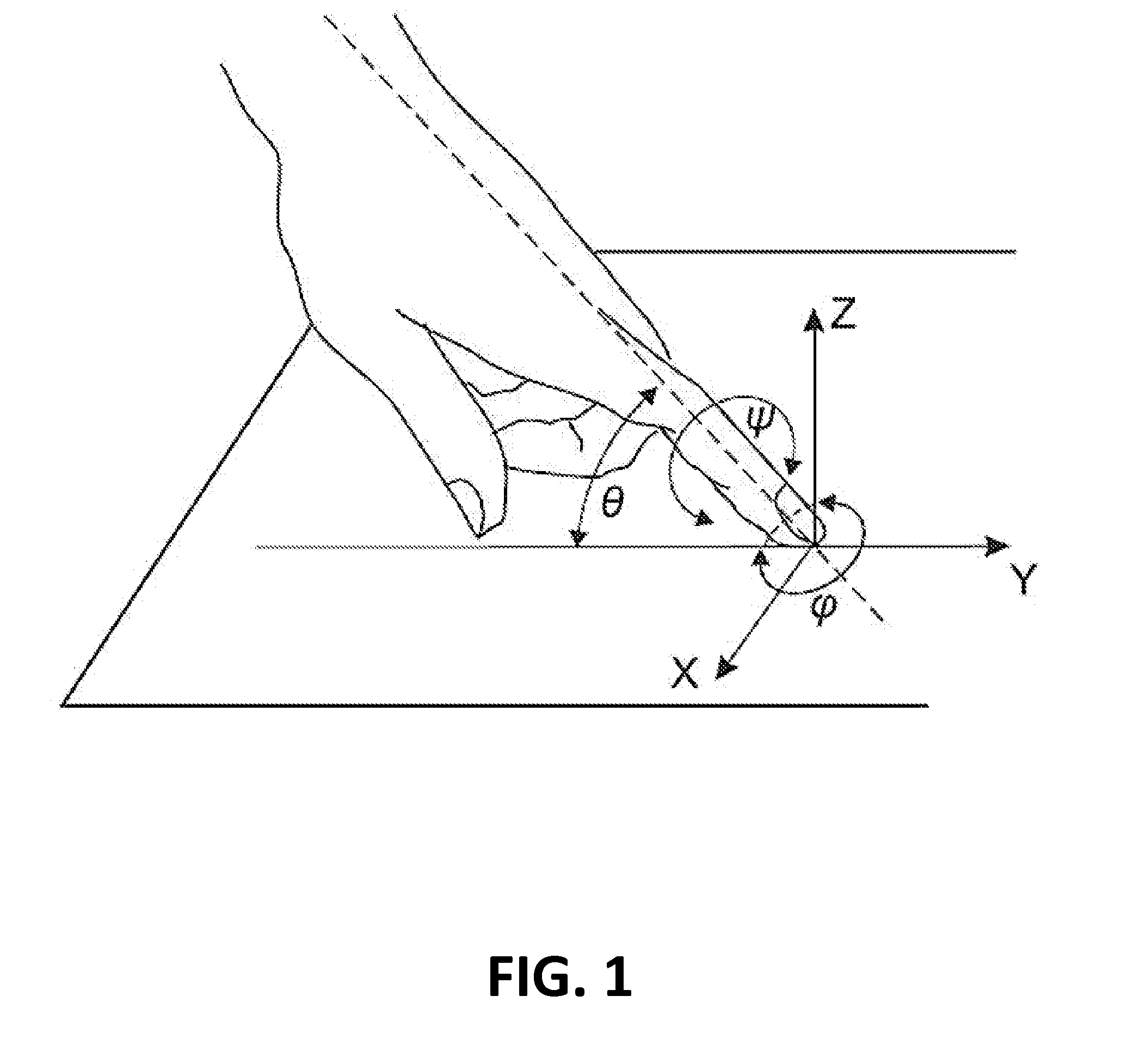 3D finger posture detection and gesture recognition on touch surfaces