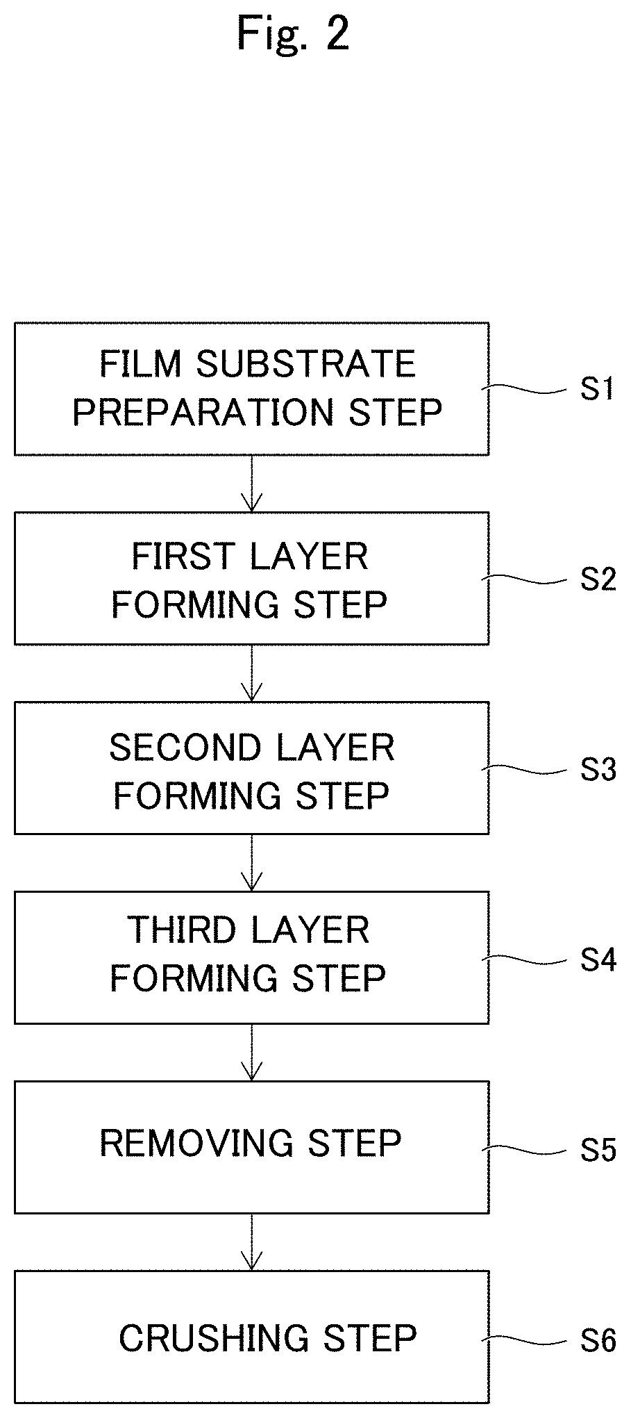 Luster pigment and method for producing the same