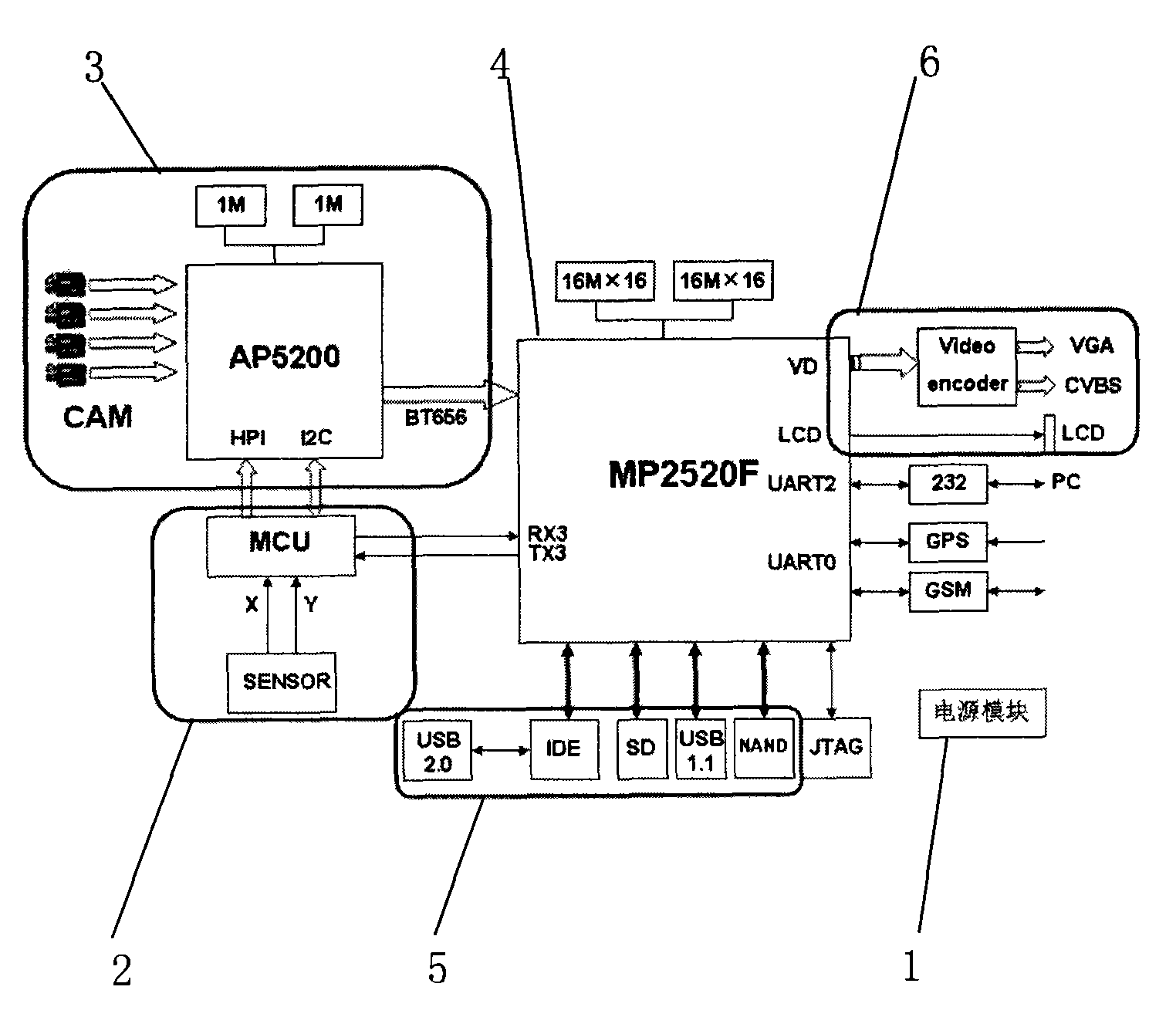 Information analysis method of information recorded by vehicular video traveling recorder