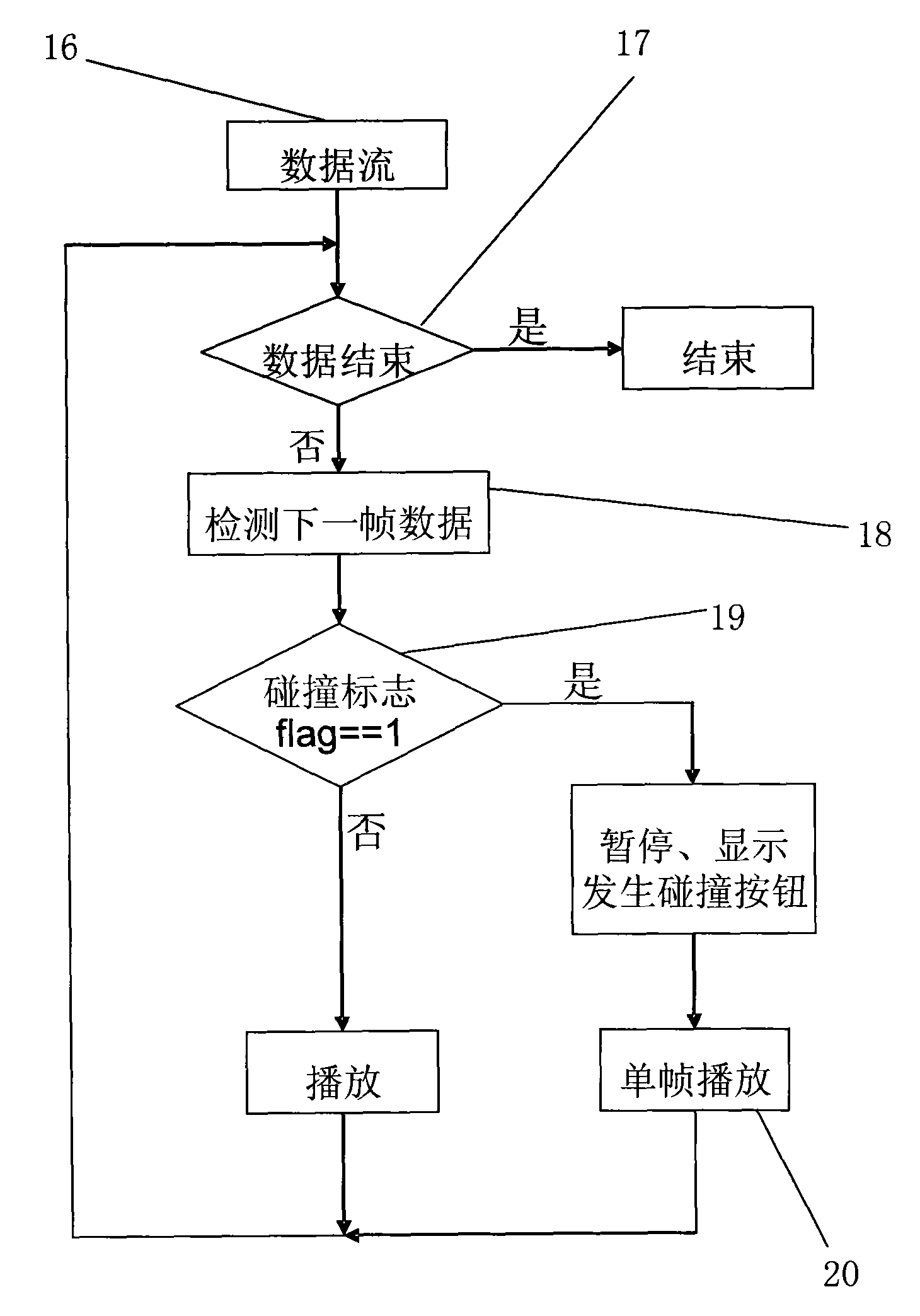 Information analysis method of information recorded by vehicular video traveling recorder