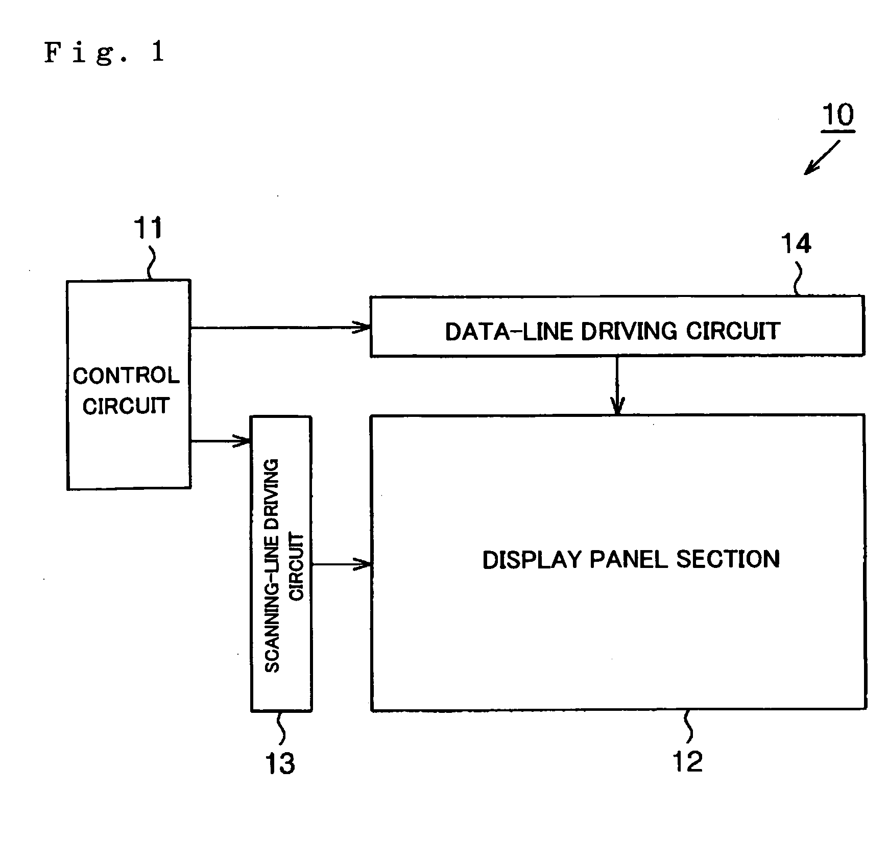 System and methods for driving an electro-optical device