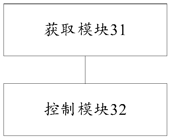 Electric power peak regulation method, device and equipment for electric quantity limiting area and medium