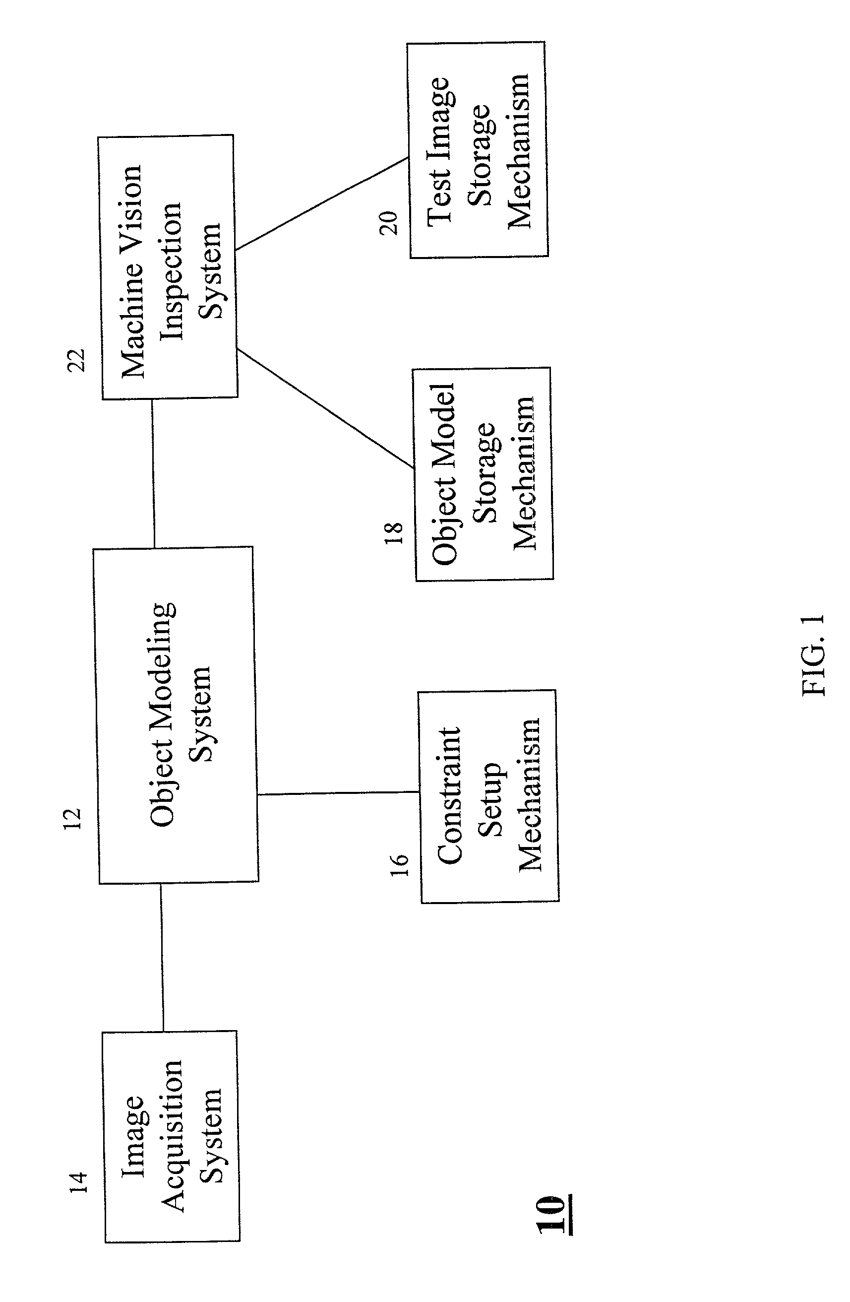 Creating geometric model descriptions for use in machine vision inspection systems