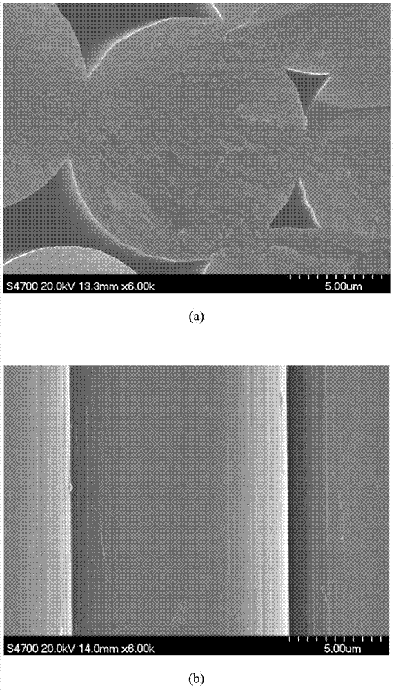 Polyamide acid/polyacrylonitrile-based carbon fiber and preparation method thereof