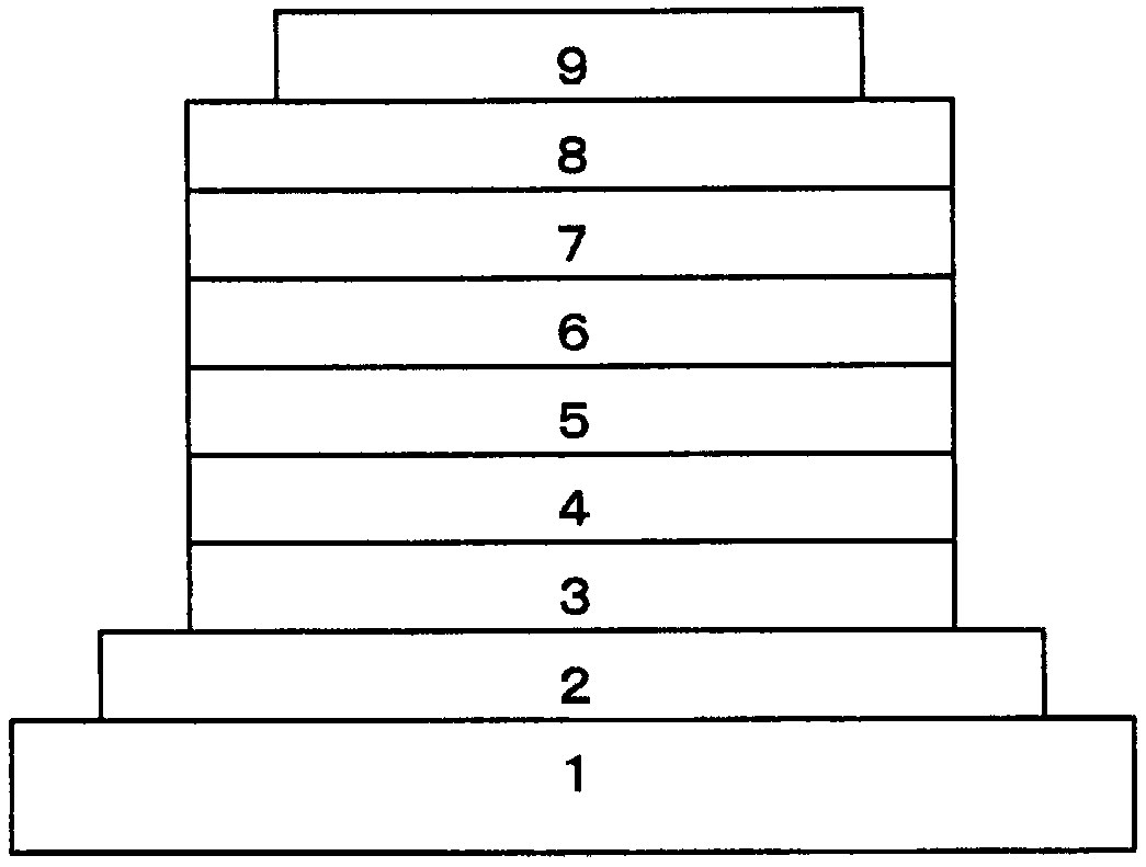 Polymer, composition for organic electroluminescence element, and organic electroluminescence element