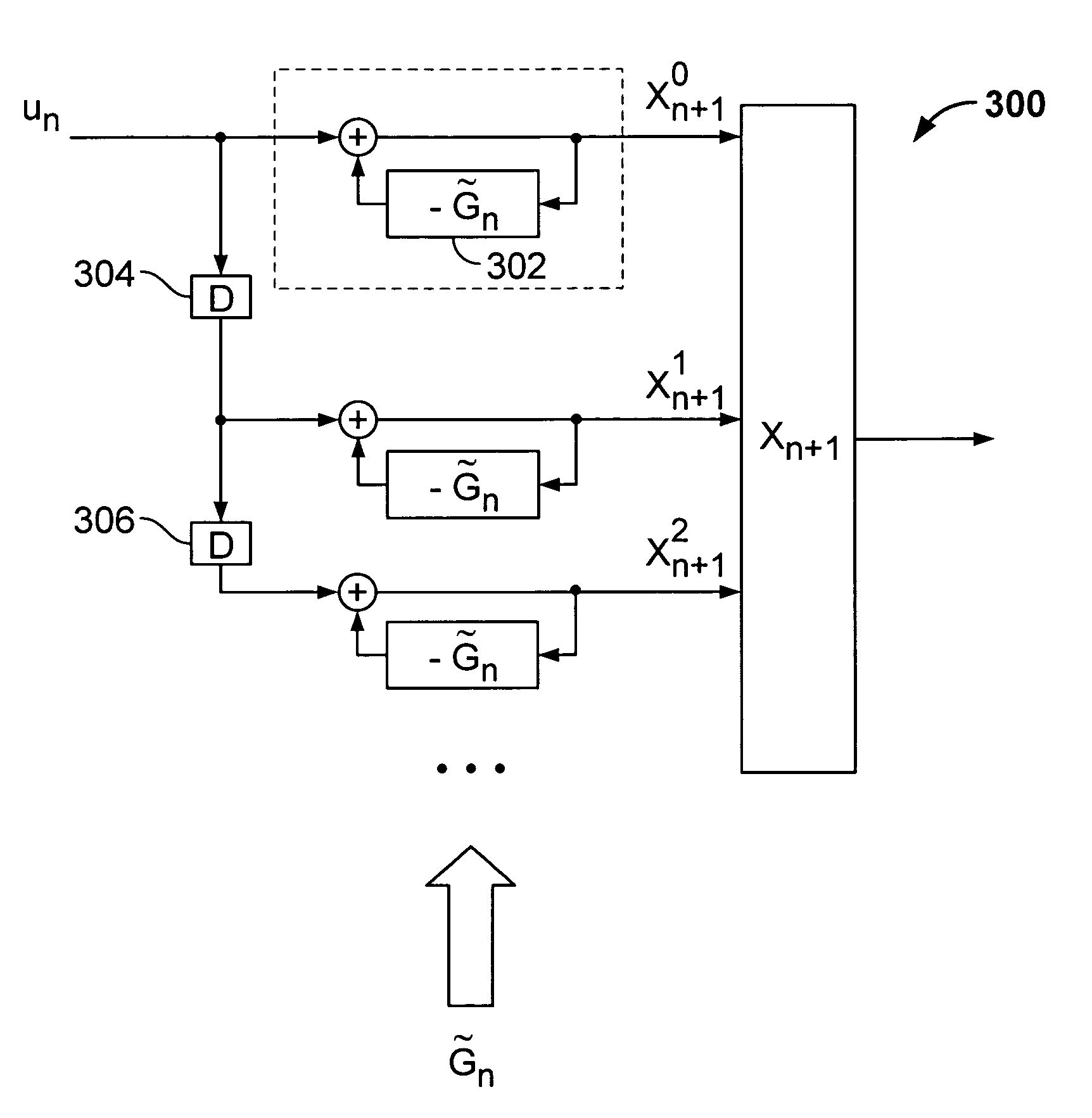 Nonlinear system observation and control