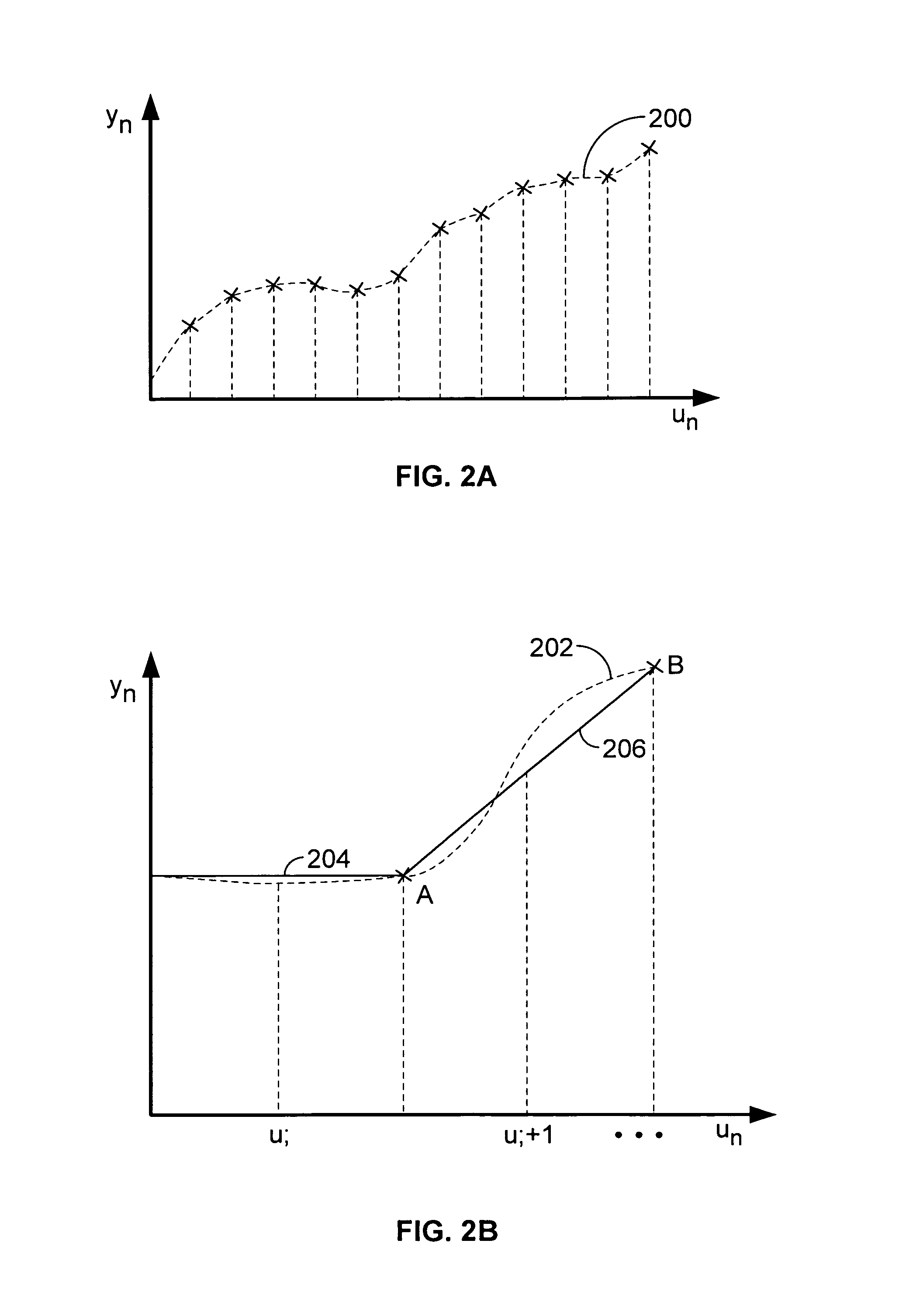 Nonlinear system observation and control