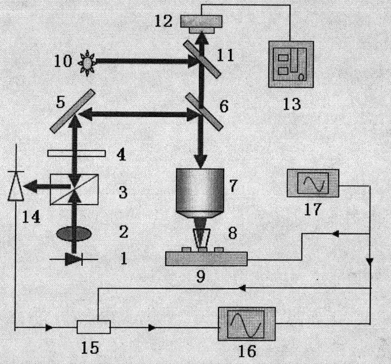 Voltage calibration method for electro-optical detector