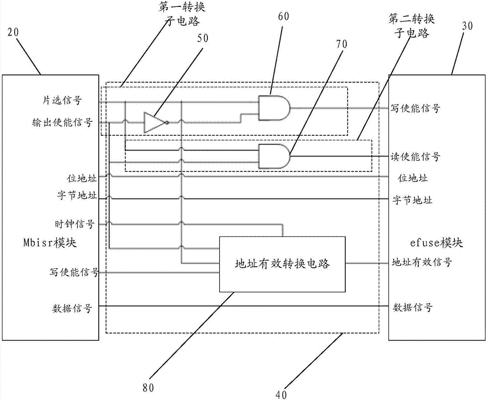 Circuit of repairing memory and storage chip