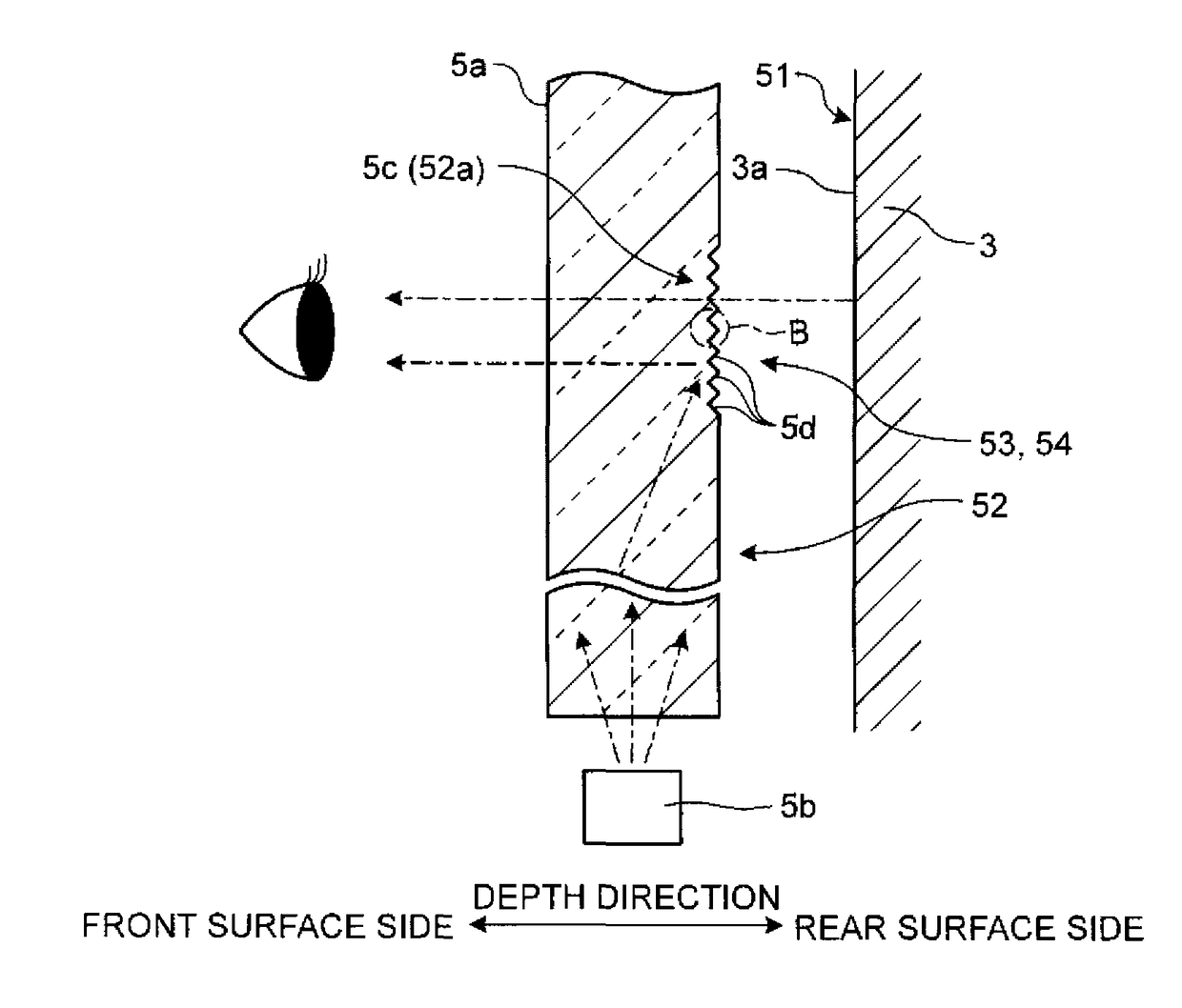 Display device