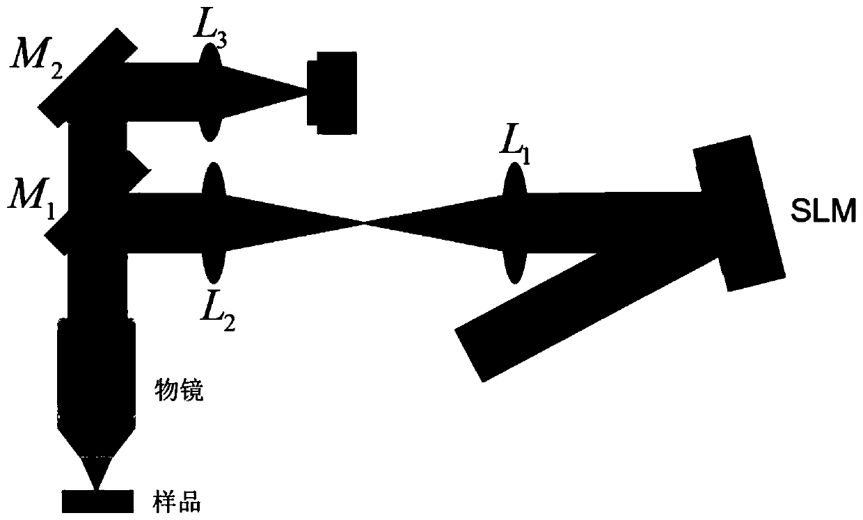 Method for preparing hollowed structure on surface of transparent material and in transparent material