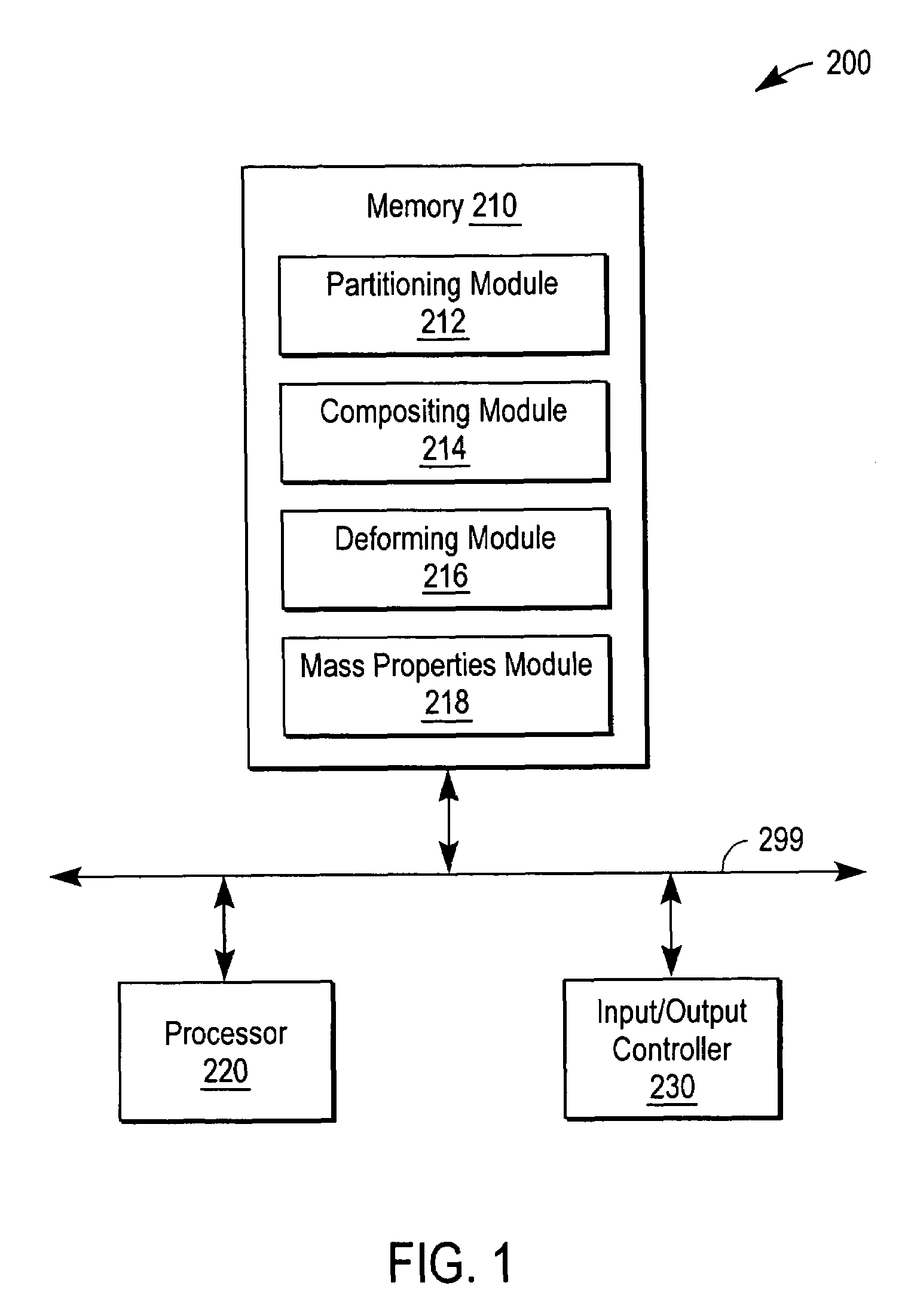 Mass set estimation for an object using variable geometric shapes