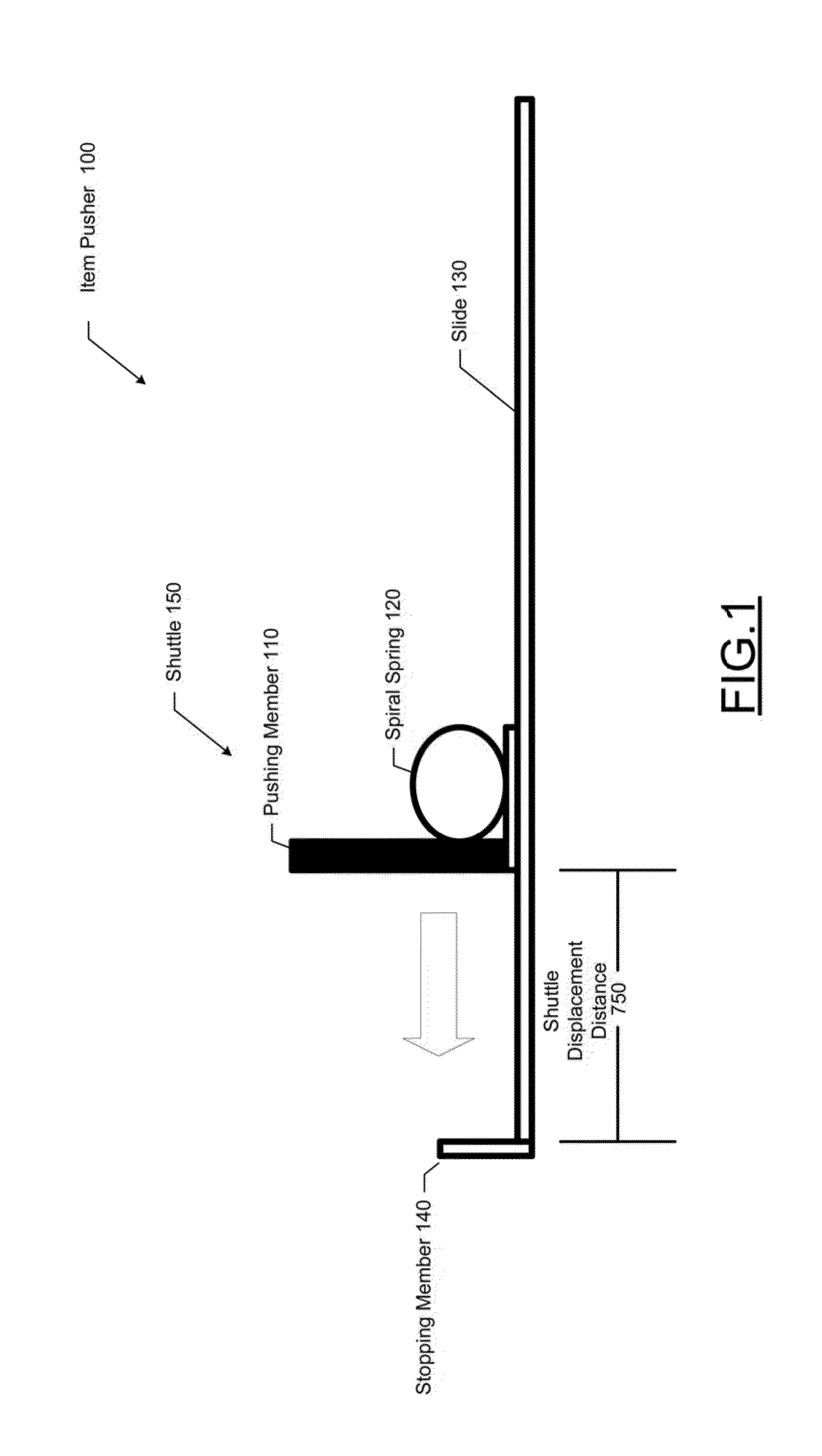 Item pusher apparatus with channel-based shuttle displacement detection and associated methods