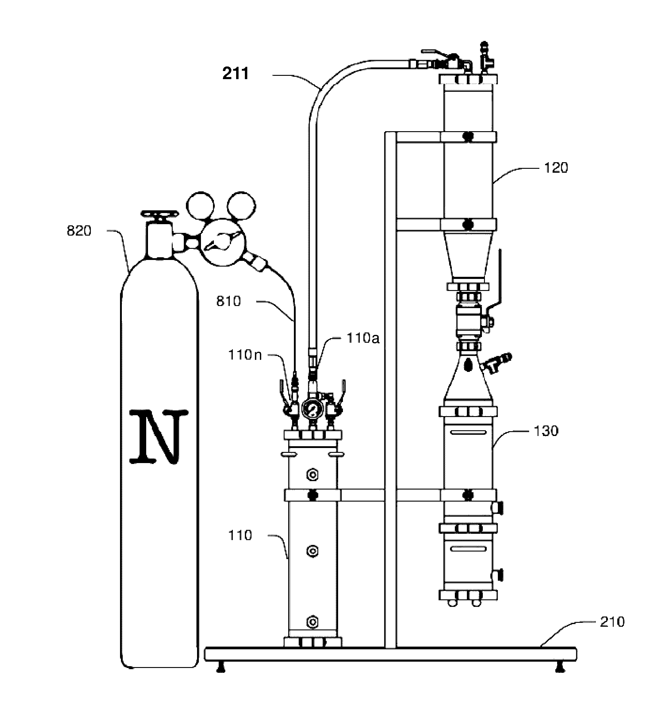 Systems and methods for closed loop solvent extraction and purification