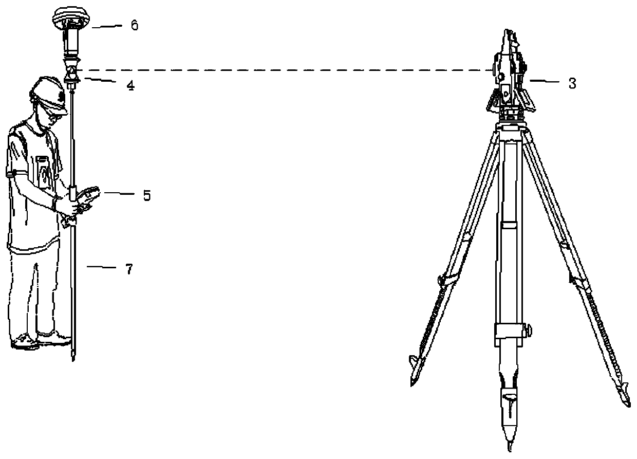 A Method for Rapid Measurement and Stakeout of High-rise Buildings