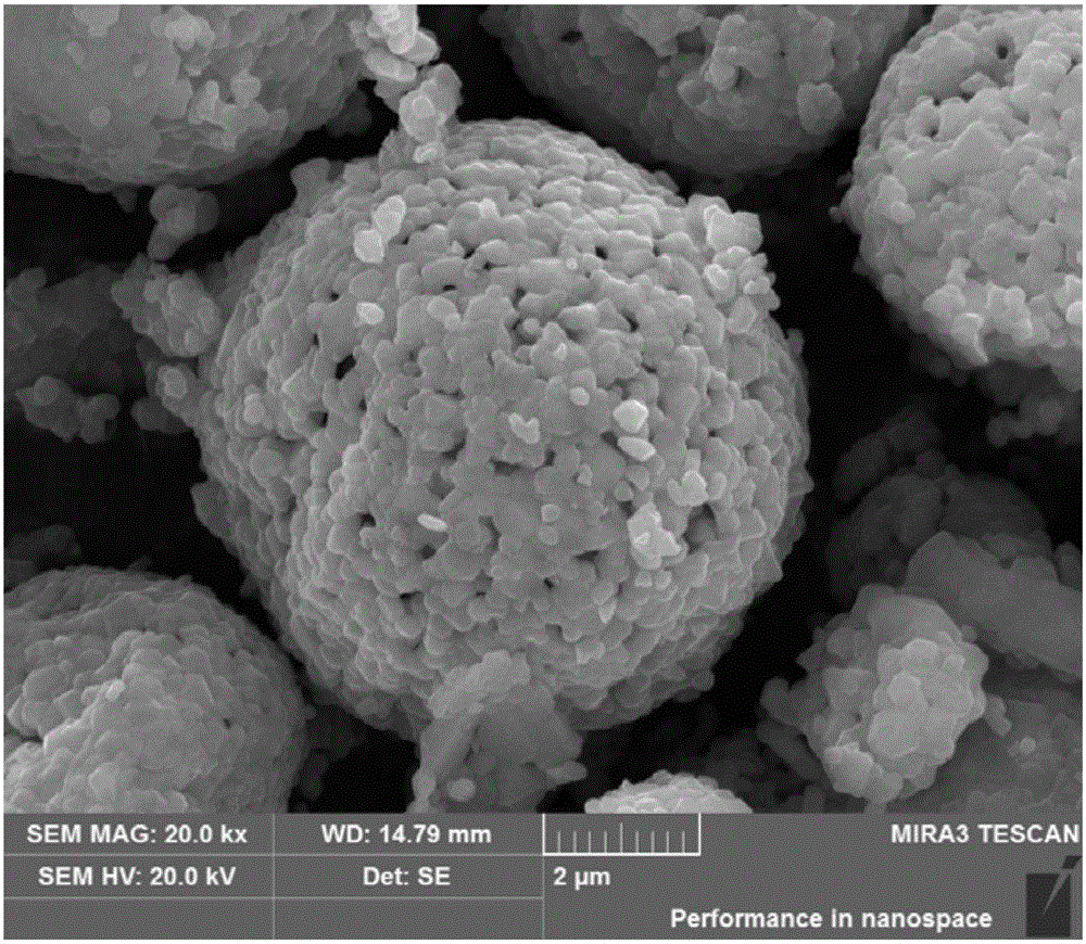 Sodium super ionic conductor-inlaid and coated positive electrode material for sodium-ion battery and synthesis method of positive electrode material