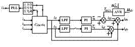 Novel power quality regulator on background of micro-grid