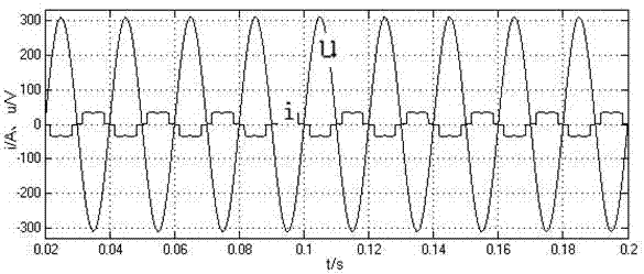 Novel power quality regulator on background of micro-grid