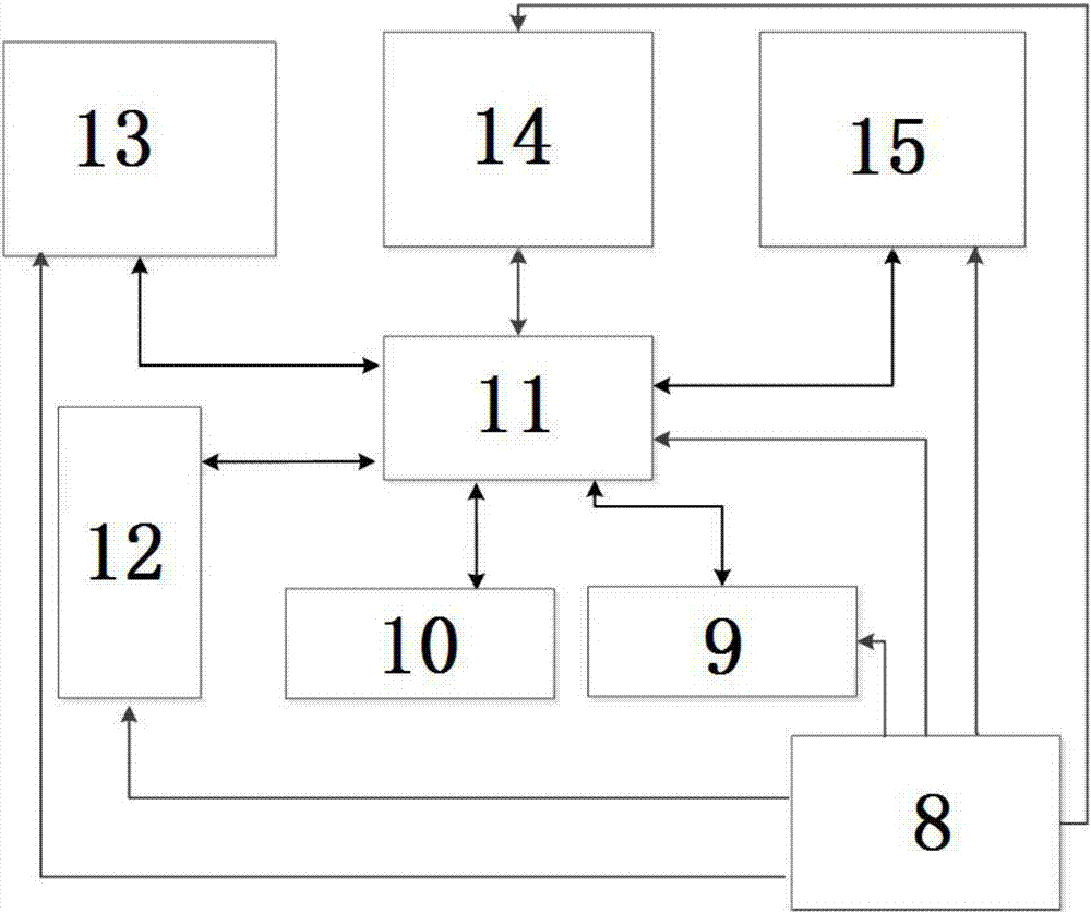 Intelligent bicycle lock and satellite positioning based bicycle rental system applied thereby