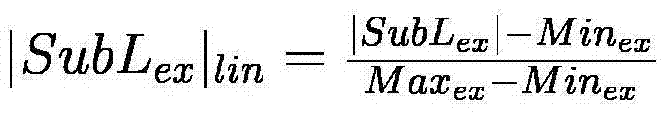 Edge priority guide single-frame remote sensing image super-resolution processing method