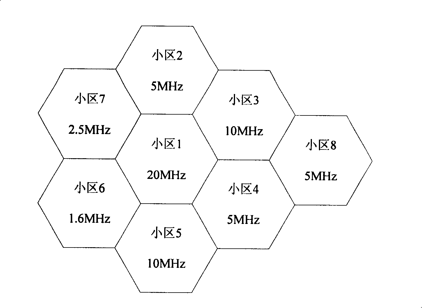 Inter-cell interference restraint method, base station and system for restraining inter-cell interference