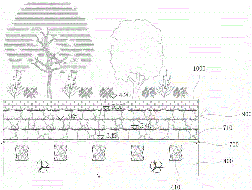 Ecological self-purification type landscape revetment modification structure and construction method thereof