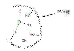 Polyvinyl alcohol-borax microsphere and preparation method thereof