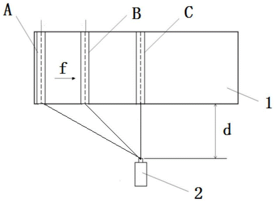 Binocular vision three-dimensional morphology measurement method based on time and space constraints