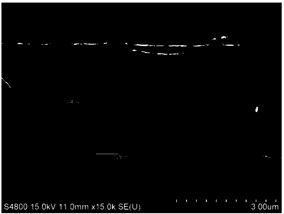 AlCrTiSiCN coating structure and preparing method thereof