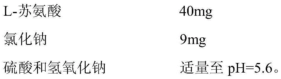 Tobramycin inhalation solution and preparing method