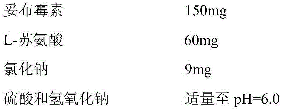 Tobramycin inhalation solution and preparing method