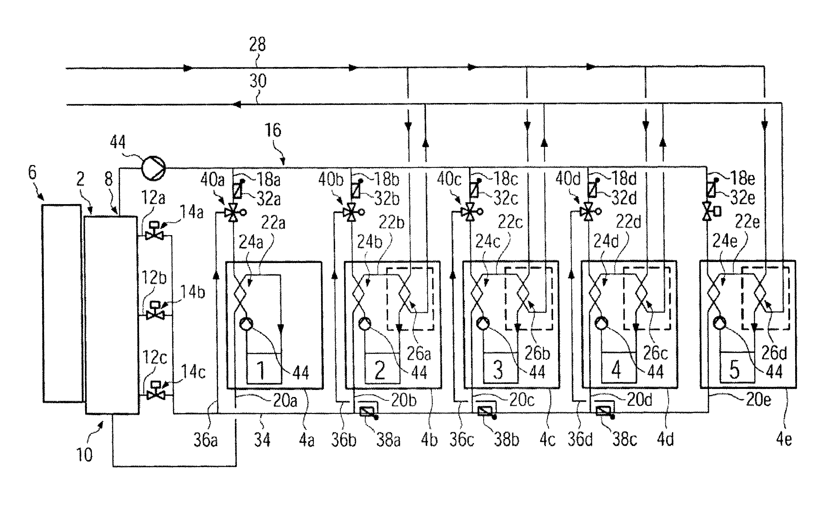 Brewing process and brewery installations