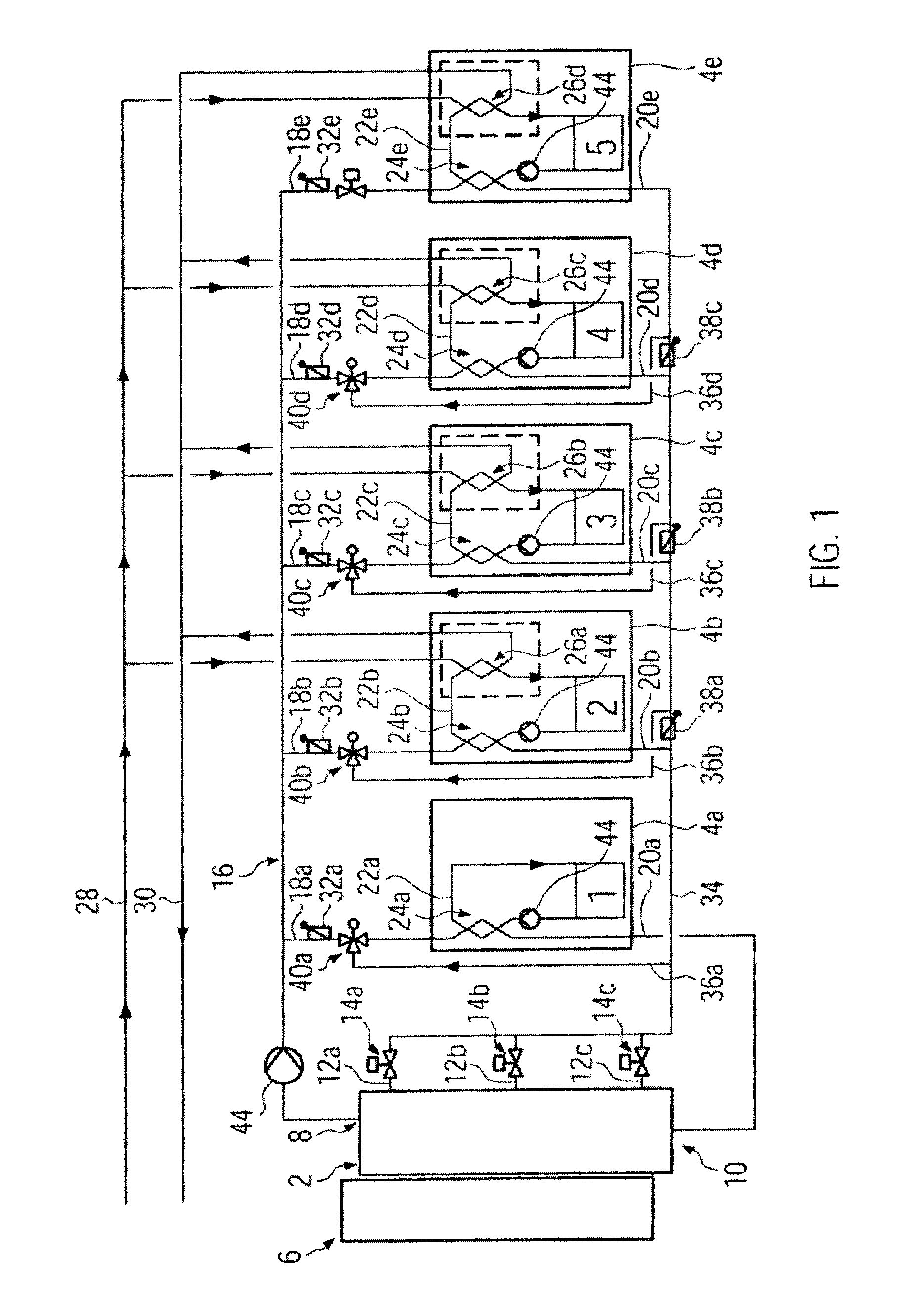 Brewing process and brewery installations