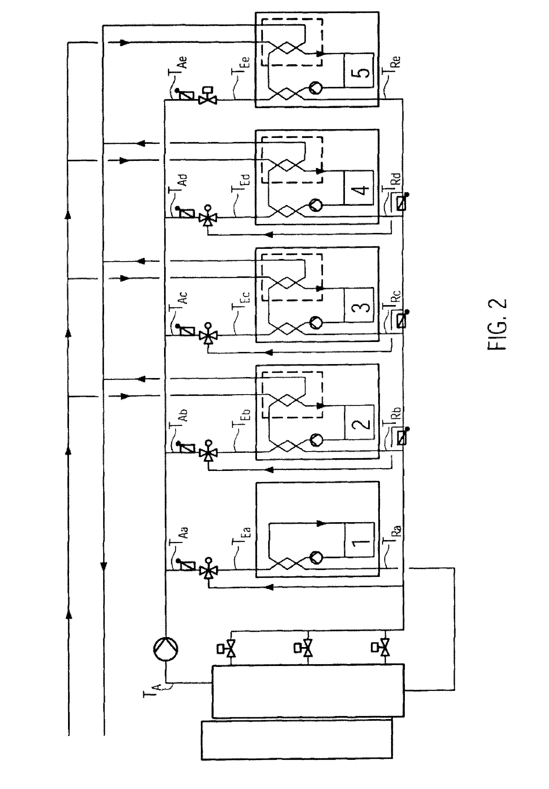 Brewing process and brewery installations